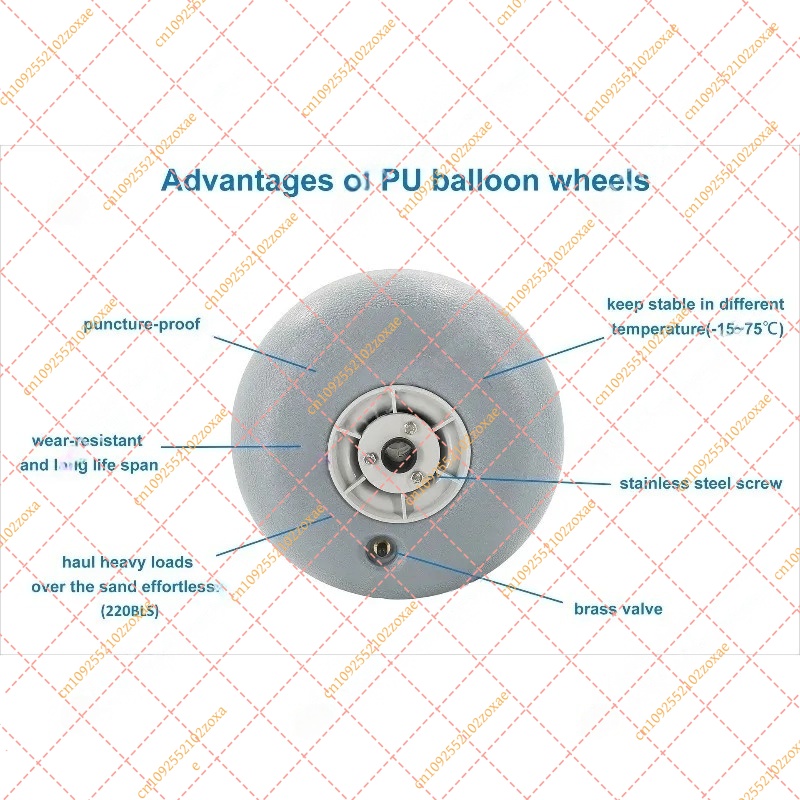 12 Inch Inflatable PU Wheel fo - Fishing Kayak Cart review and price