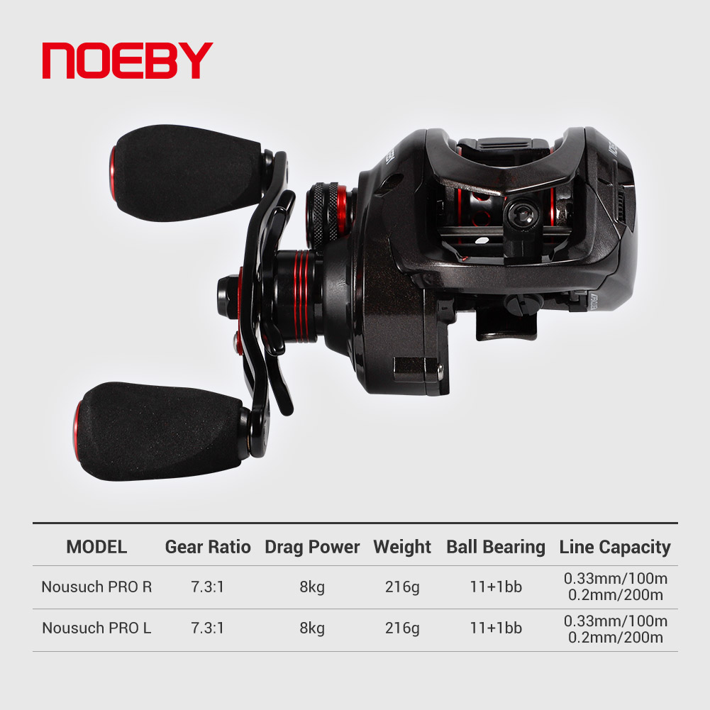 Noeby-Baitcasting Reel,8kg Max - Kastking Reel Zephyr review and price
